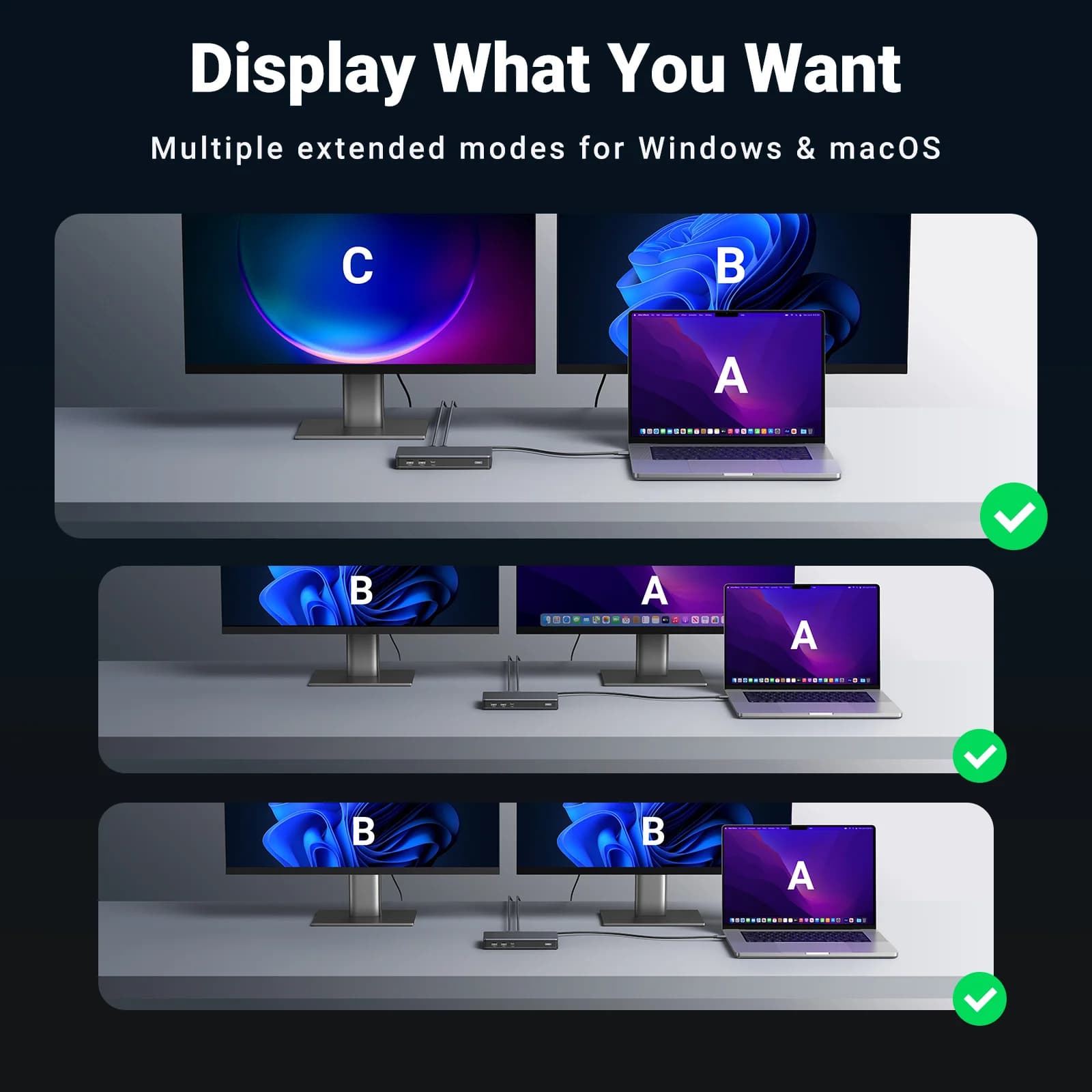 DisplayLink pievienošanas stacija ar diviem 4K HDMI un DP portiem