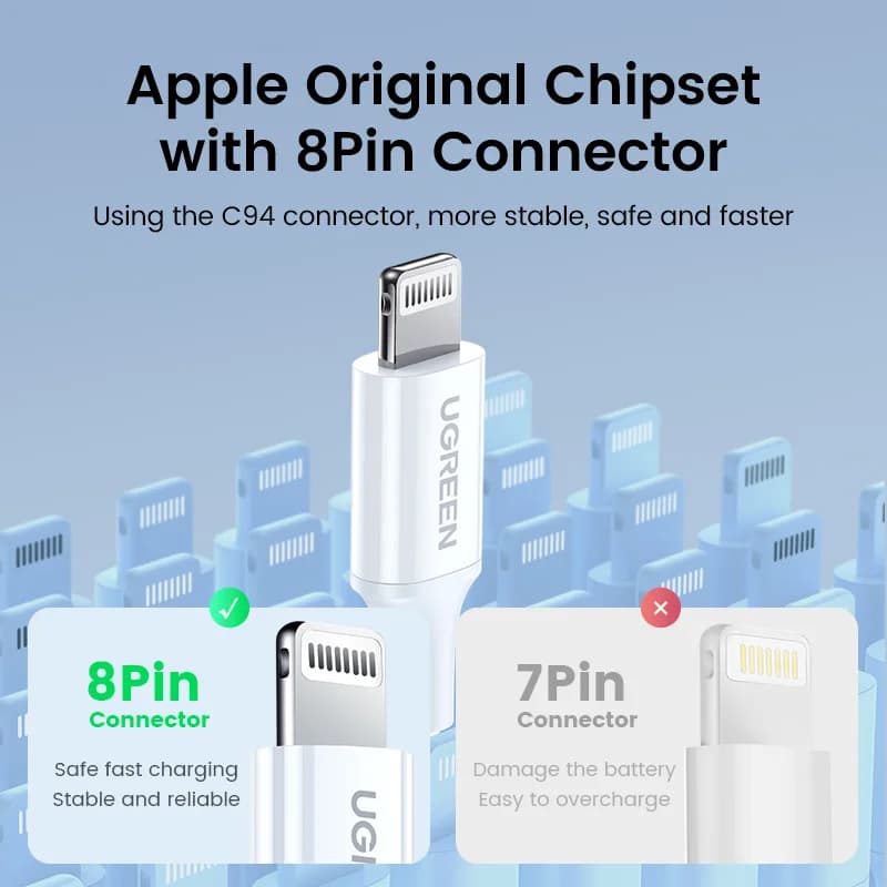 MFi USB-C uz Lightning ātrās uzlādes kabelis
