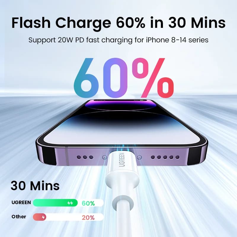 MFi USB-C uz Lightning ātrās uzlādes kabelis