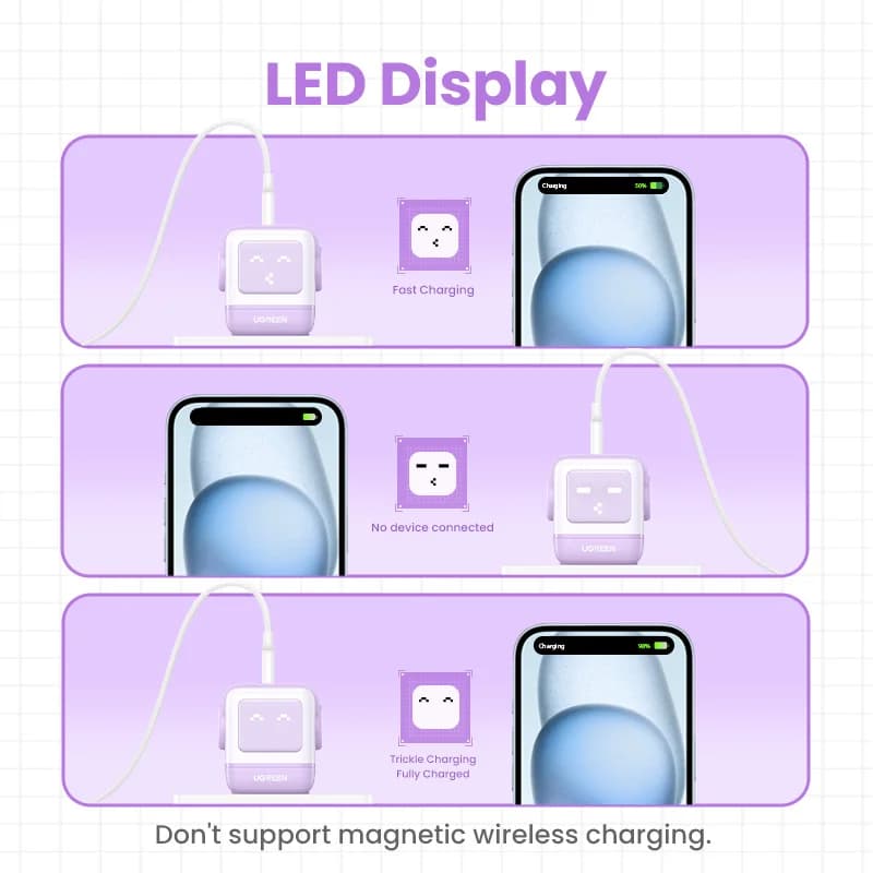65W GaN USB-C ātrlādētājs ar PPS