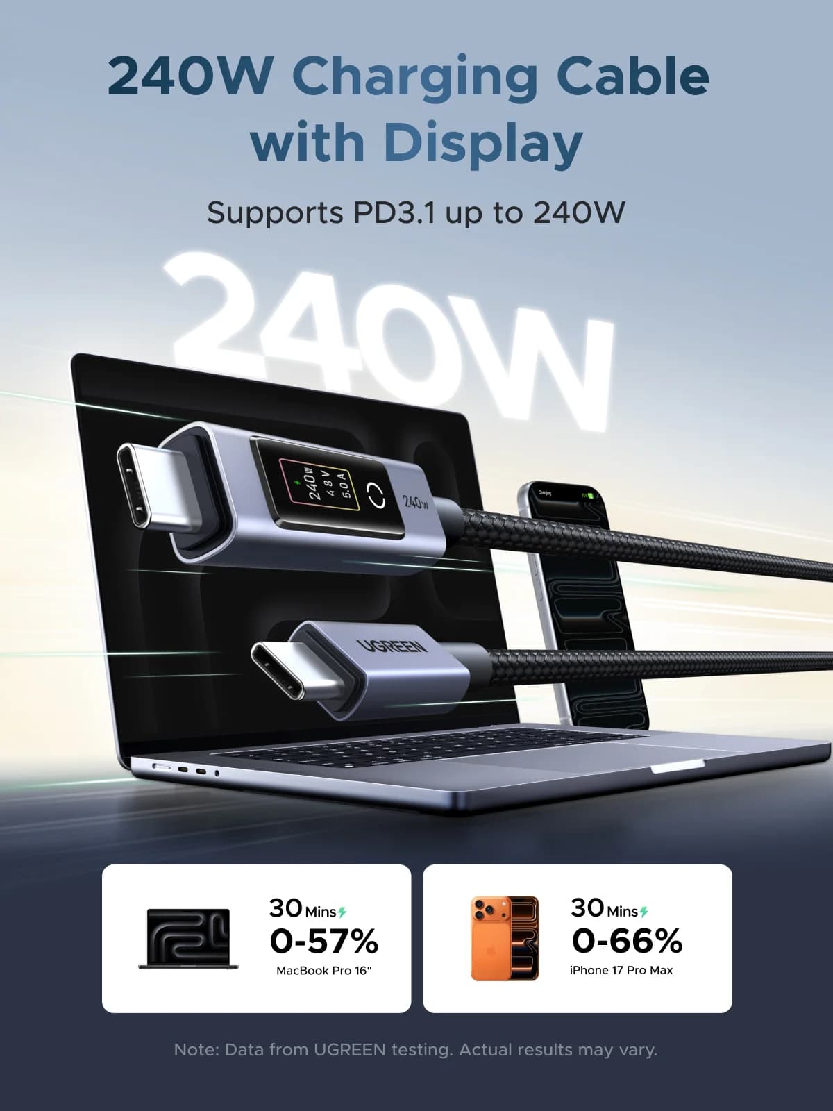 240W USB-C PD kabelis ar digitālo displeju