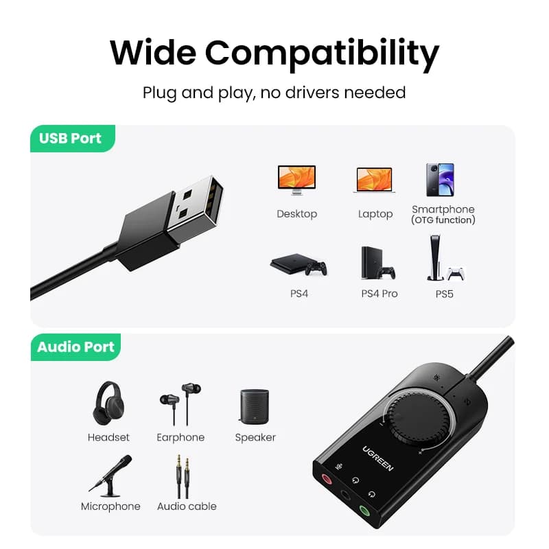 Ārējais USB audio interfeisa skaņas karte