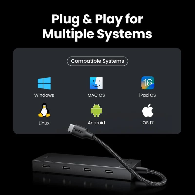 USB-C Hub 4-Portu 10Gbps Type-C Adapteris