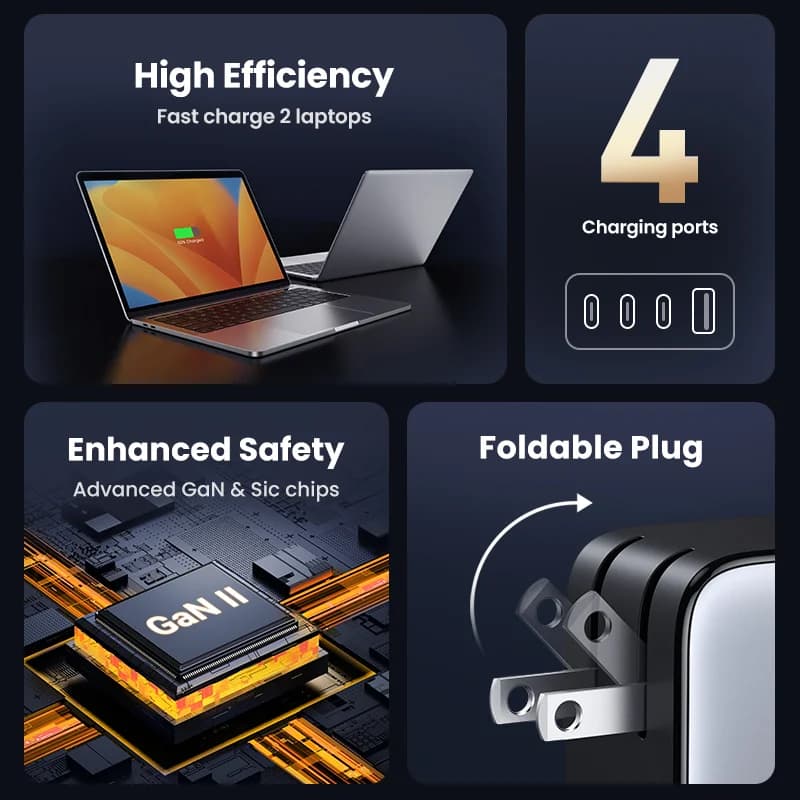100W GaN USB-C ātruzlādētājs ar AS spraudni
