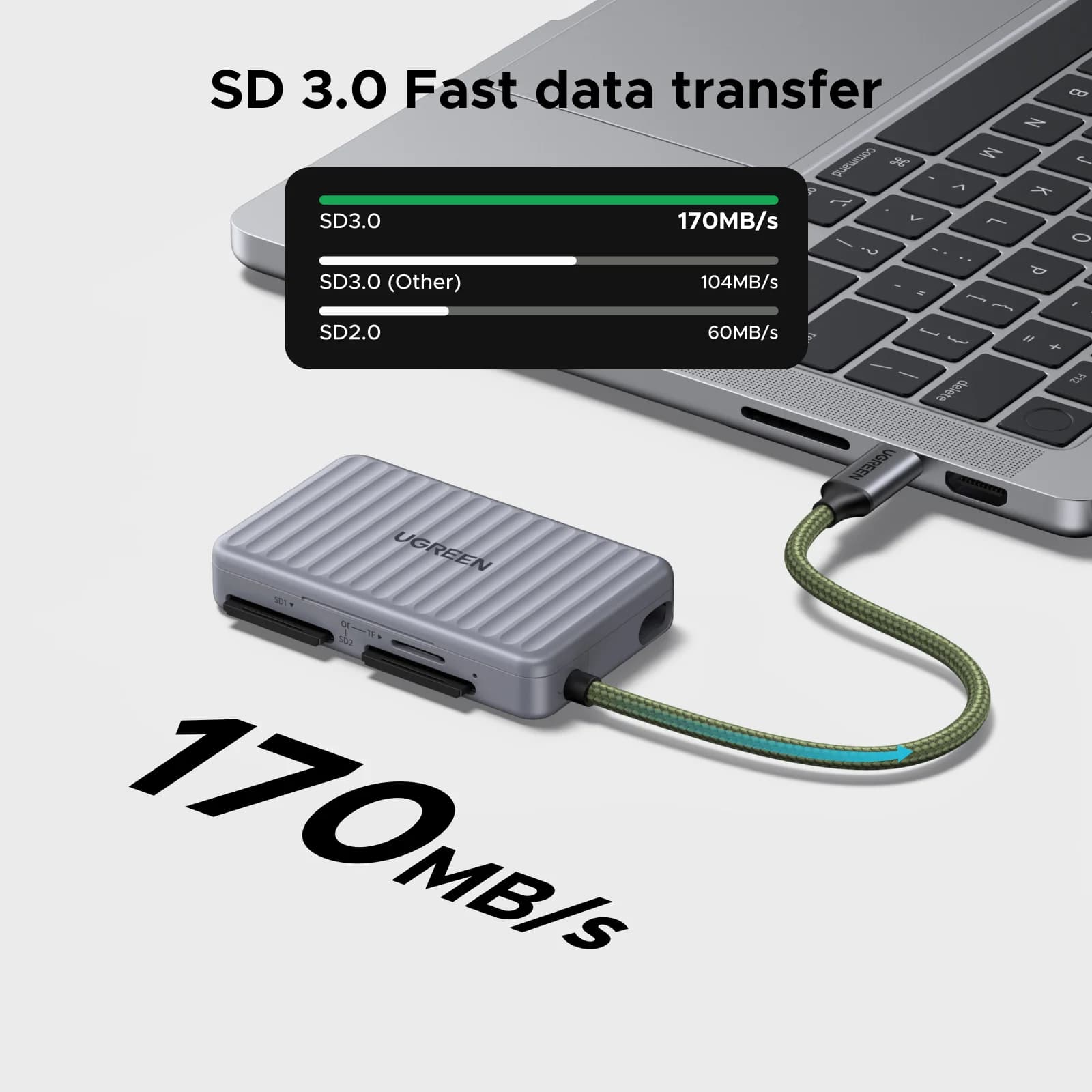 USB-C SD/TF kartes lasītājs ar glabāšanas futrāli
