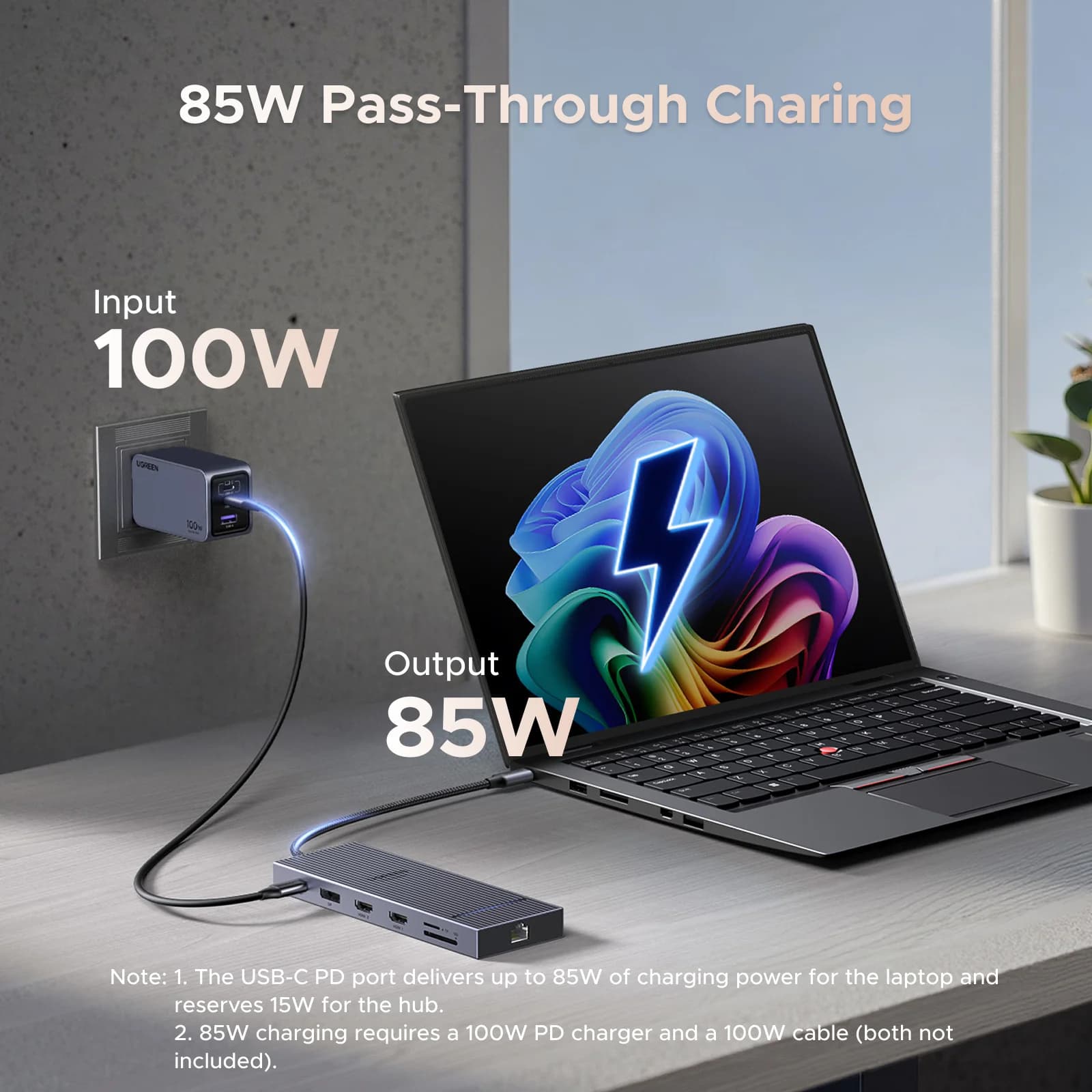 USB-C hub ar diviem HDMI un RJ45