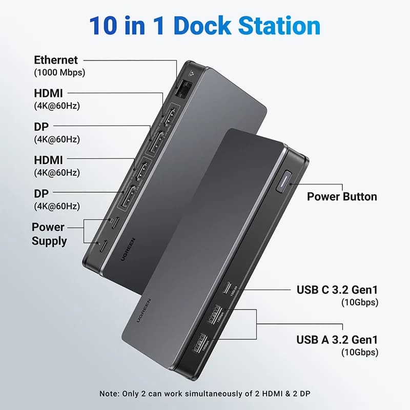 9-in-1 USB-C dokstacija ar trīs ekrānu atbalstu