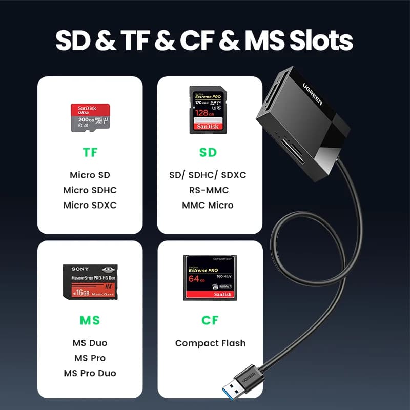 4-in-1 USB 3.0 un USB-C daudzkaršu lasītājs
